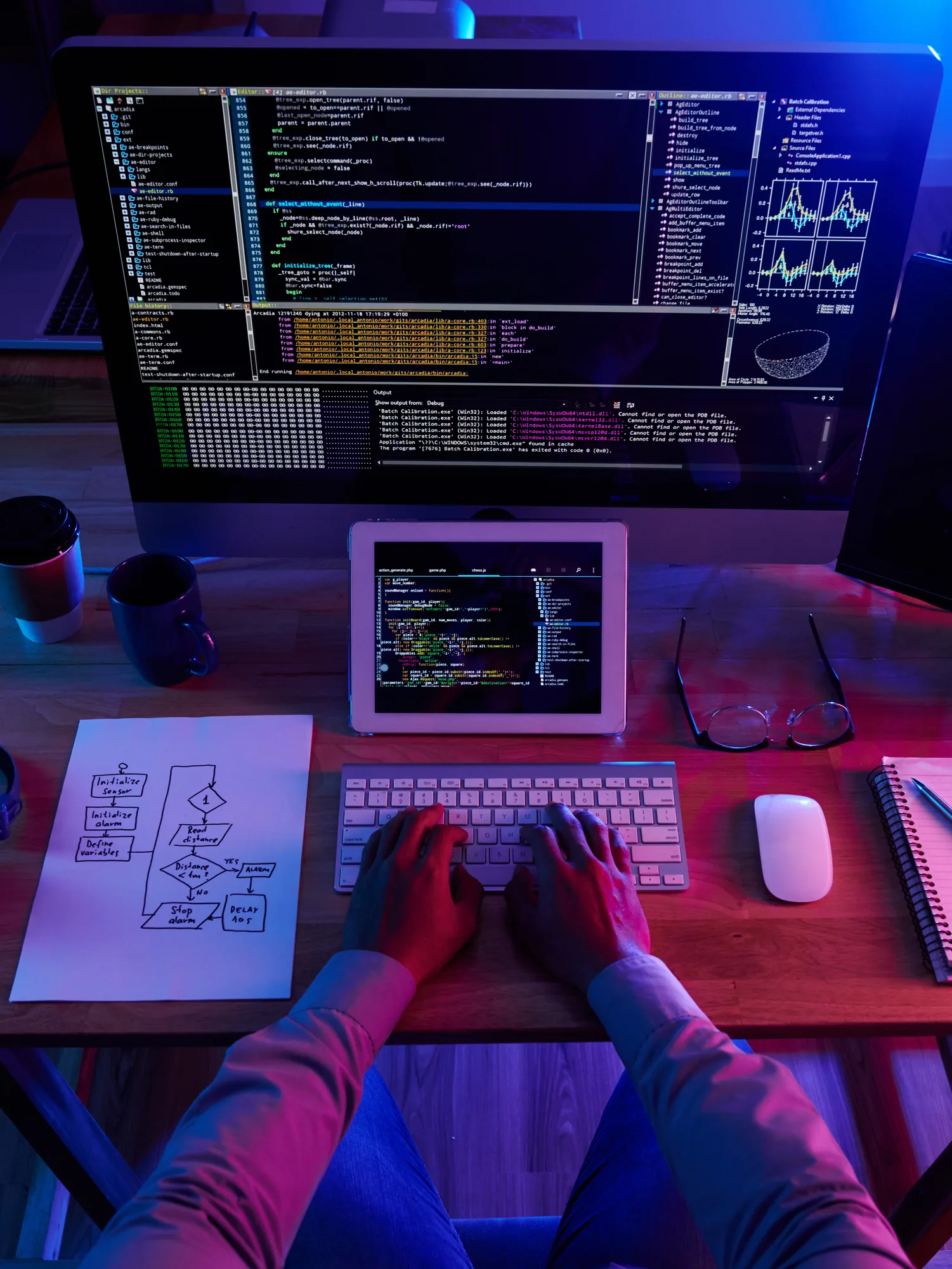 Desarrollo de sitios web